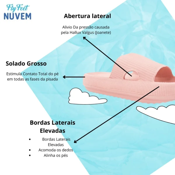 Chinelo Ortopédico Fly Feet Nuvem - Image 4
