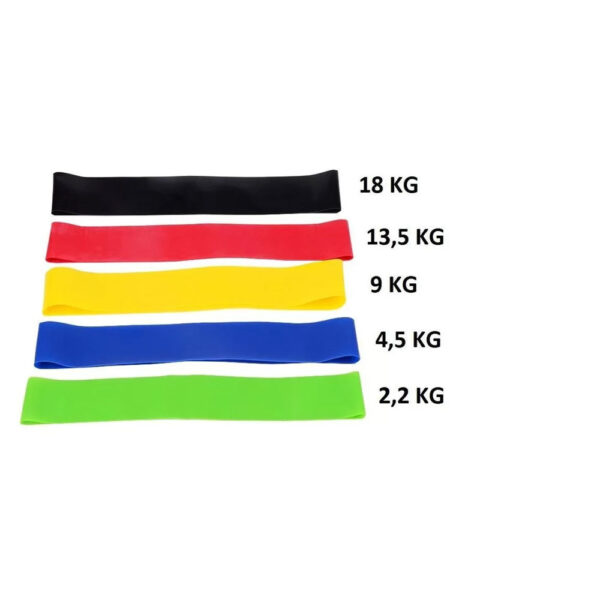 Faixas Elásticas Band Para Exercícios Em Casa E Academia - Image 2